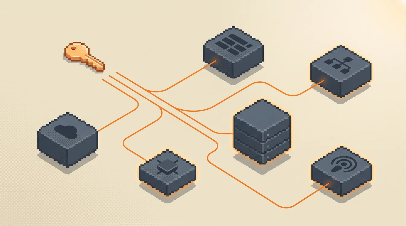 AWS Exposed Access Key: Enumeration to Data Access